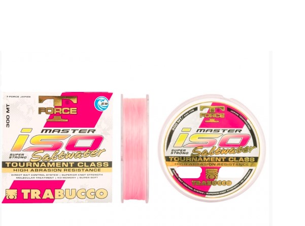 T-FORCE ISO