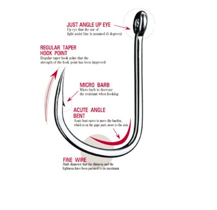 SHOUT LIGHT JIGGING HOOK