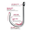 SHOUT LIGHT JIGGING HOOK