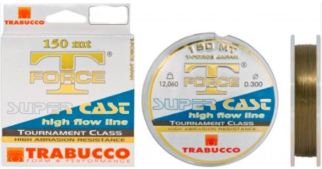 T- FORCE SUPER CAST