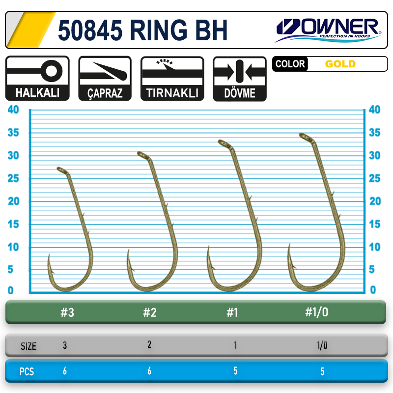 OWNER RING BH